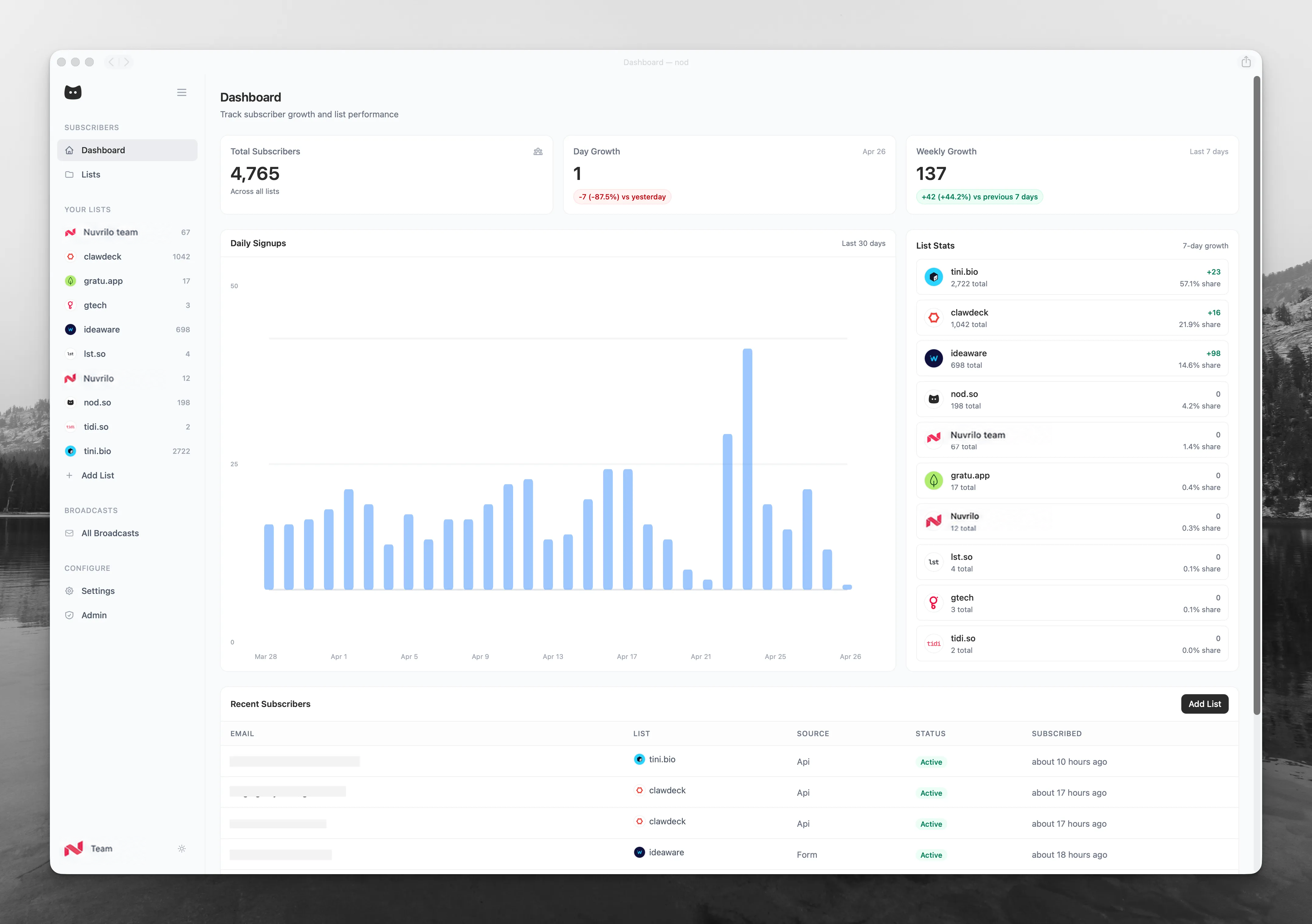 nod.so dashboard